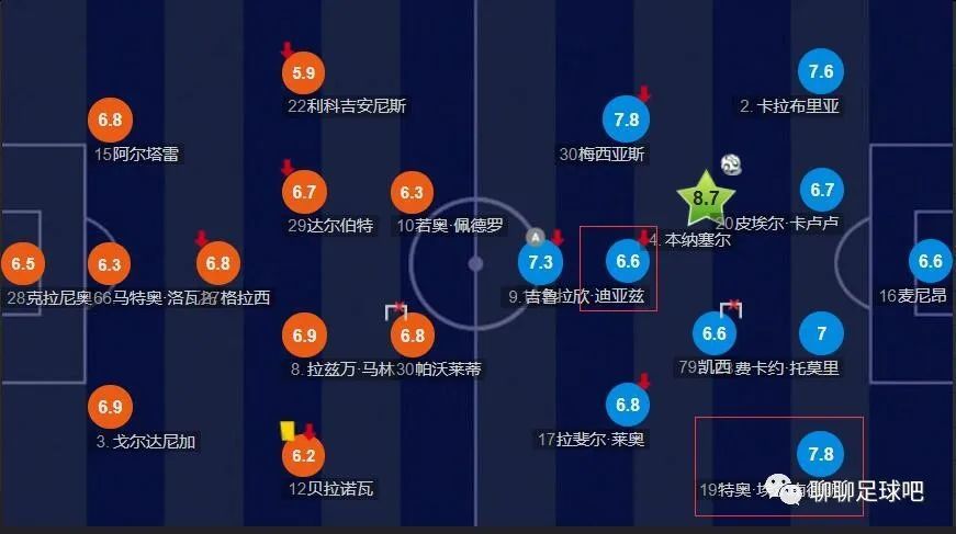 8050午夜伦电影